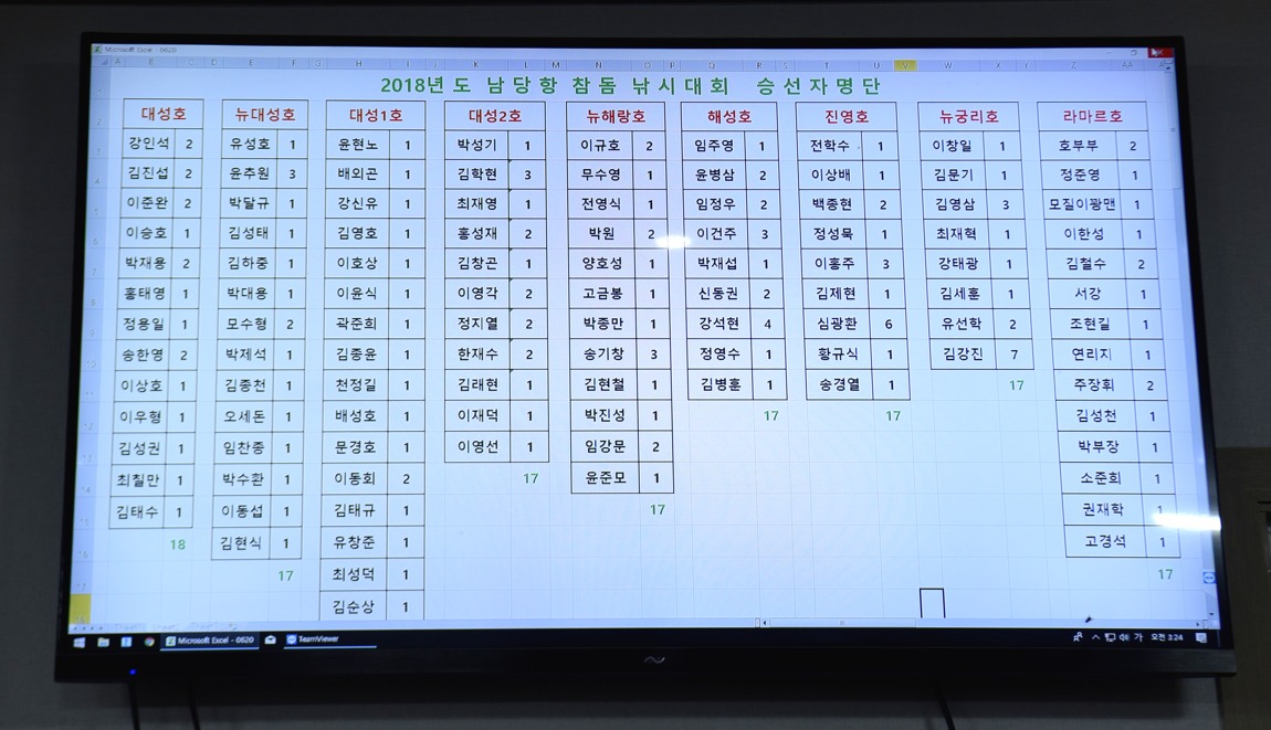 남당항 참돔 낚시대회_8.JPG