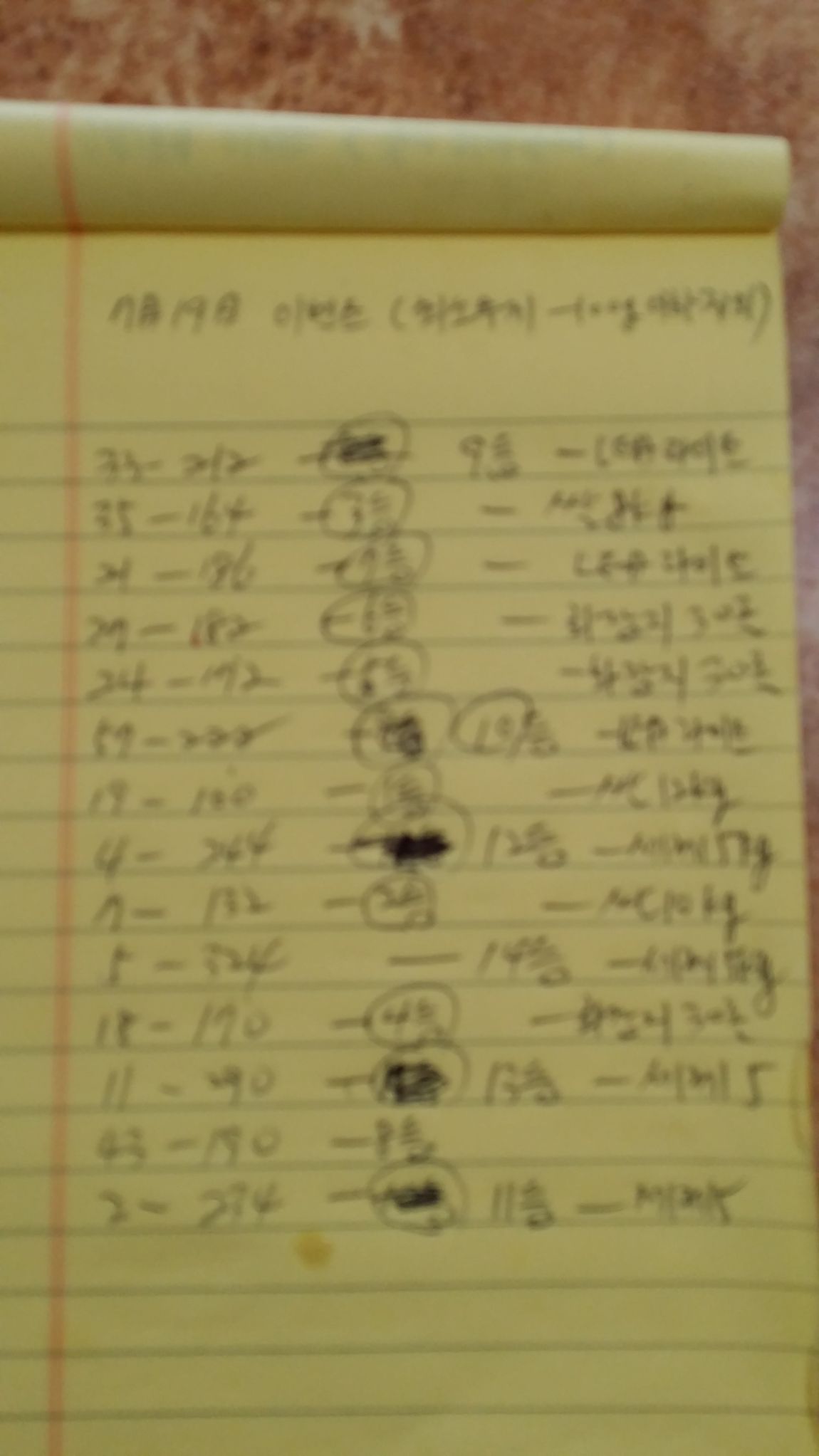 20150719_163929.jpg
