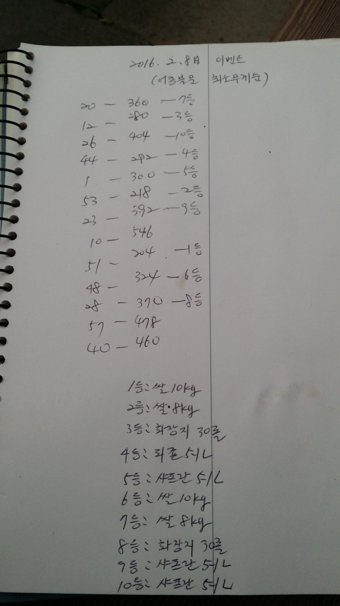 20160208_170206.jpg