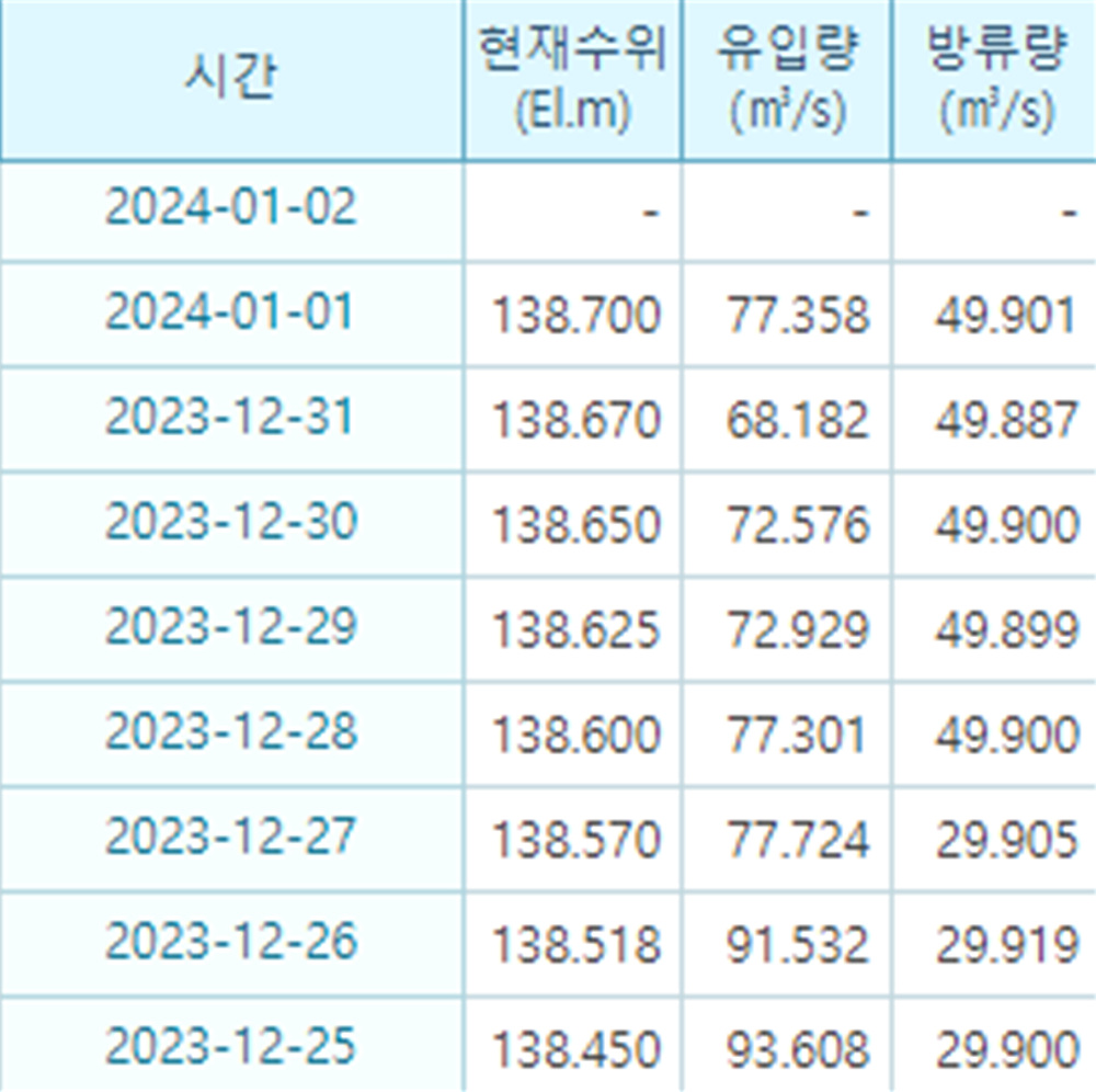 화면 캡처 2024-01-02 182519.jpg