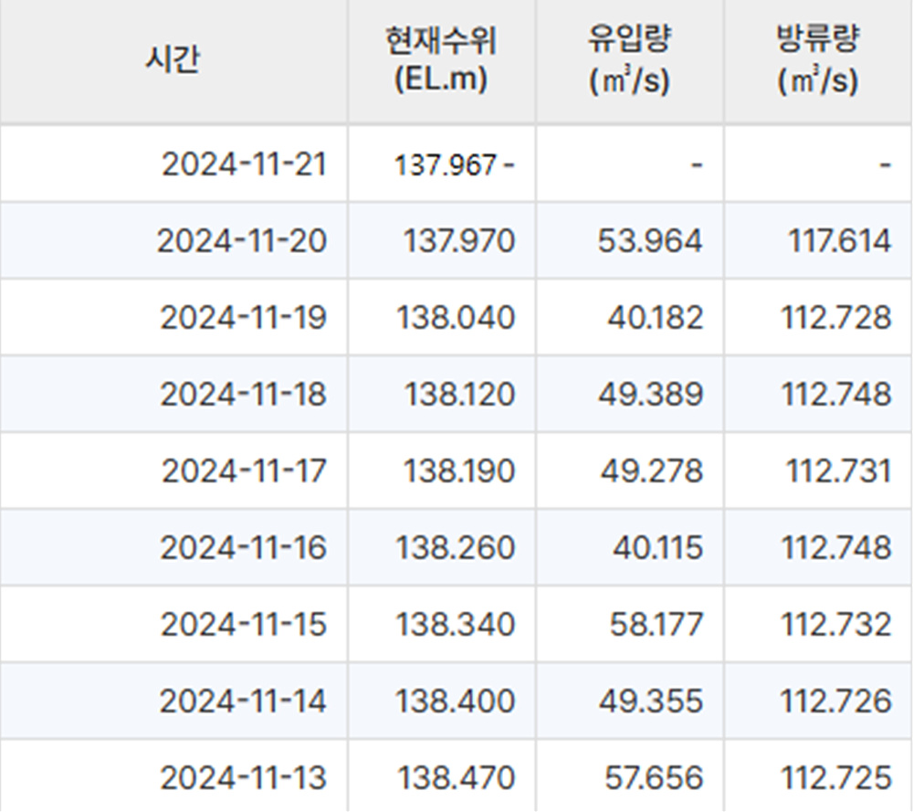 화면 캡처 2024-11-21 001307.jpg