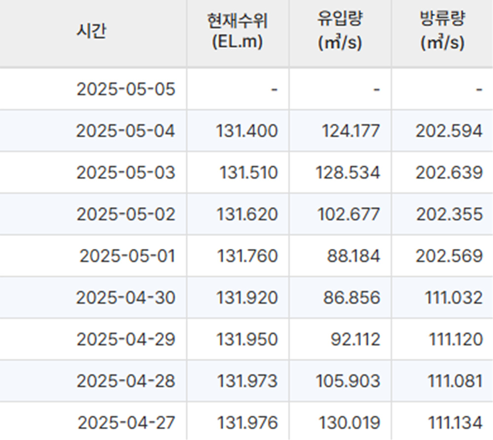 화면 캡처 2025-05-05 141025.jpg