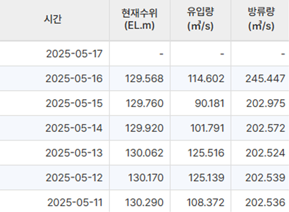 화면 캡처 2025-05-17 150821.jpg