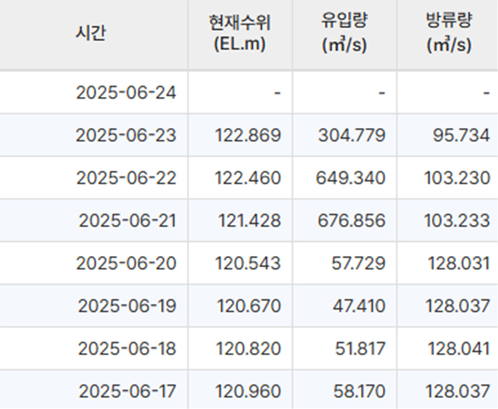 화면 캡처 2025-06-24 174143.jpg