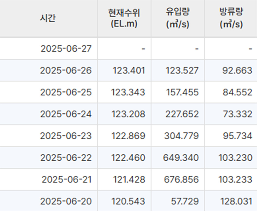 화면 캡처 2025-06-27 173616.jpg