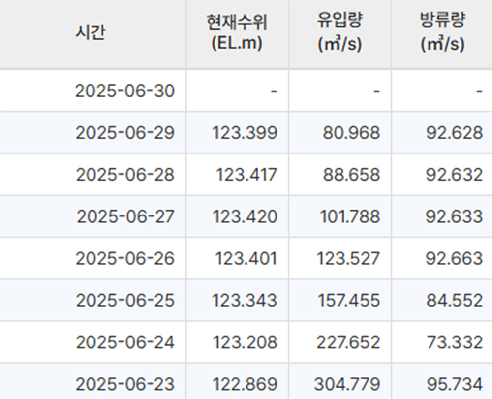 화면 캡처 2025-06-30 044554.jpg