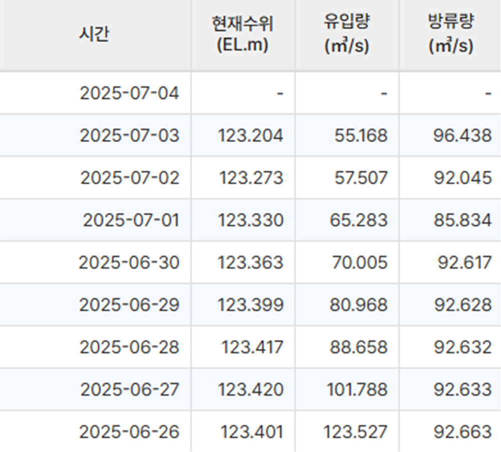 화면 캡처 2025-07-04 170634.jpg