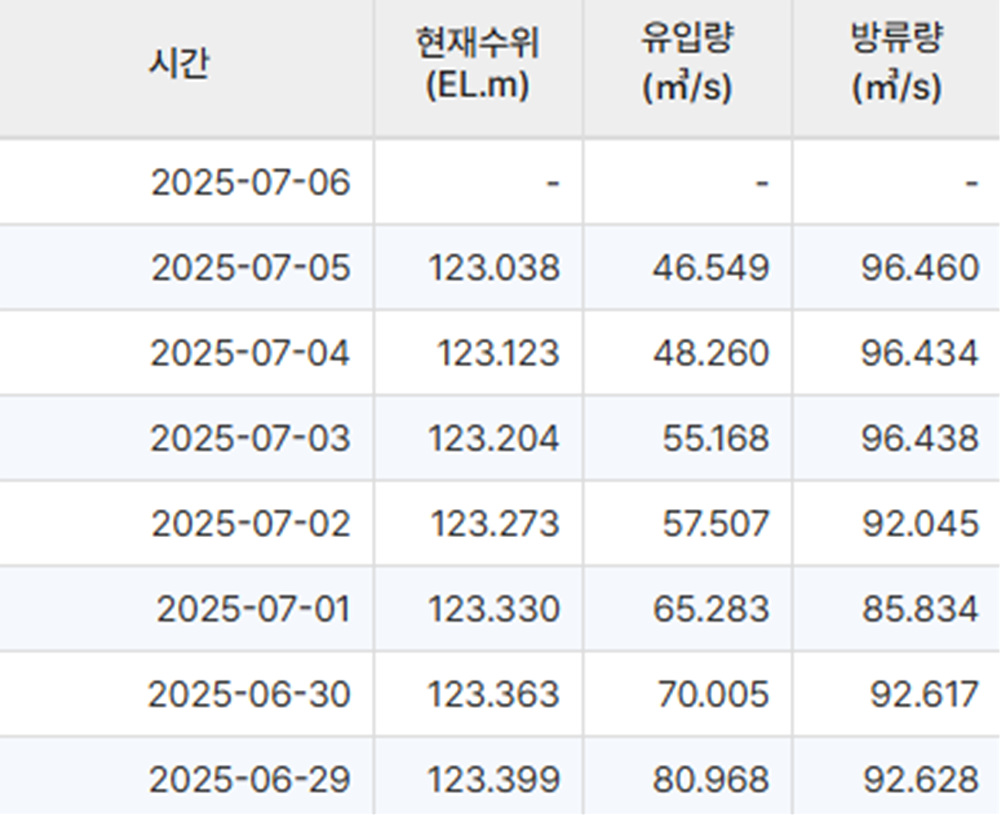 화면 캡처 2025-07-06 130436.jpg