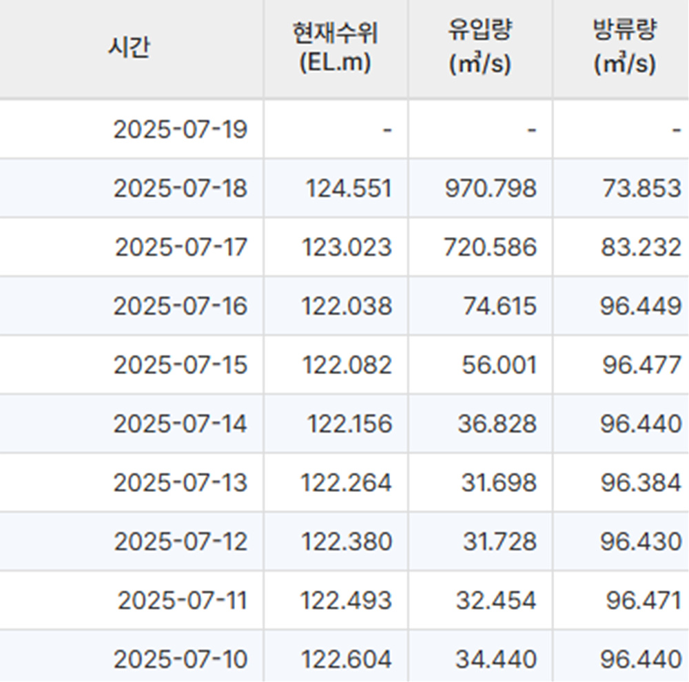 화면 캡처 2025-07-19 123351.jpg