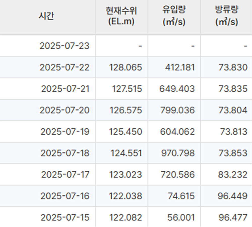 화면 캡처 2025-07-23 203257.jpg