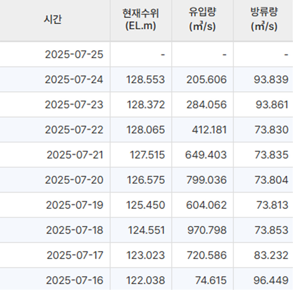 화면 캡처 2025-07-25 231424.jpg