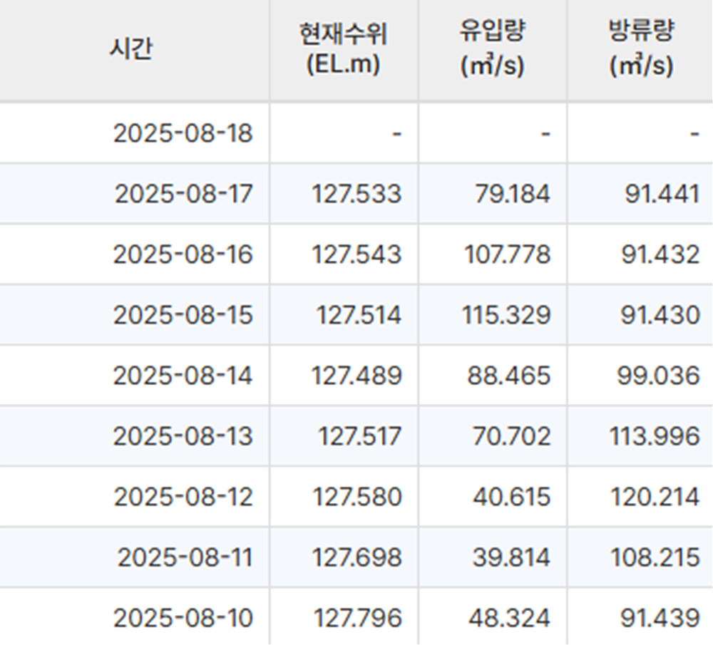 제목 없음dd.jpg
