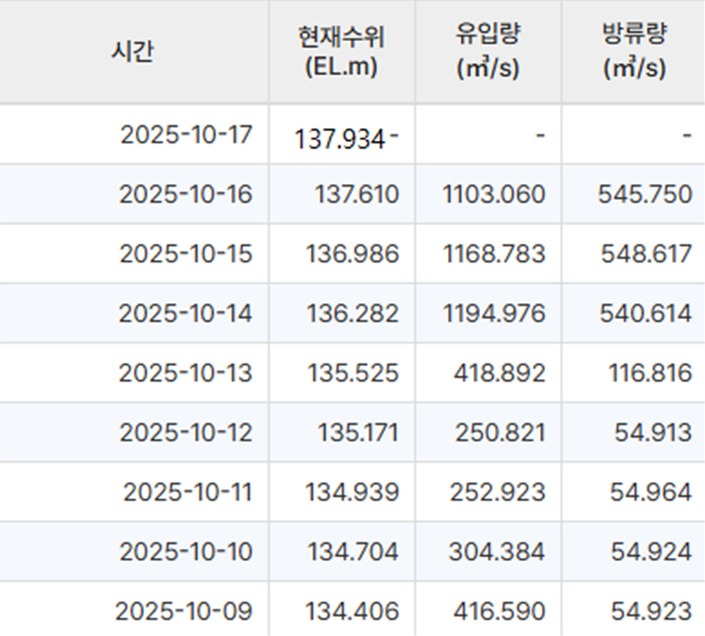 화면 캡처 2025-10-17 131034.jpg