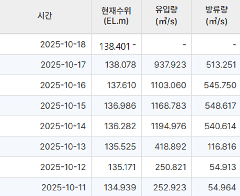 화면 캡처 2025-10-18 222225.jpg