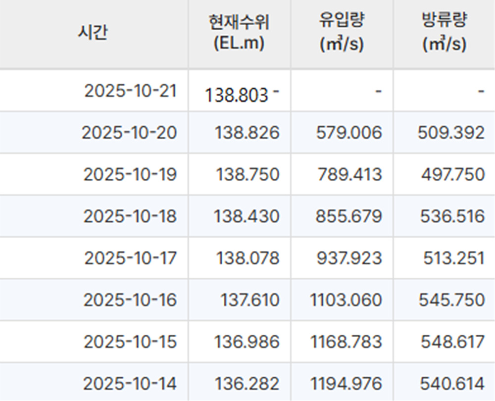 화면 캡처 2025-10-21 134613.jpg