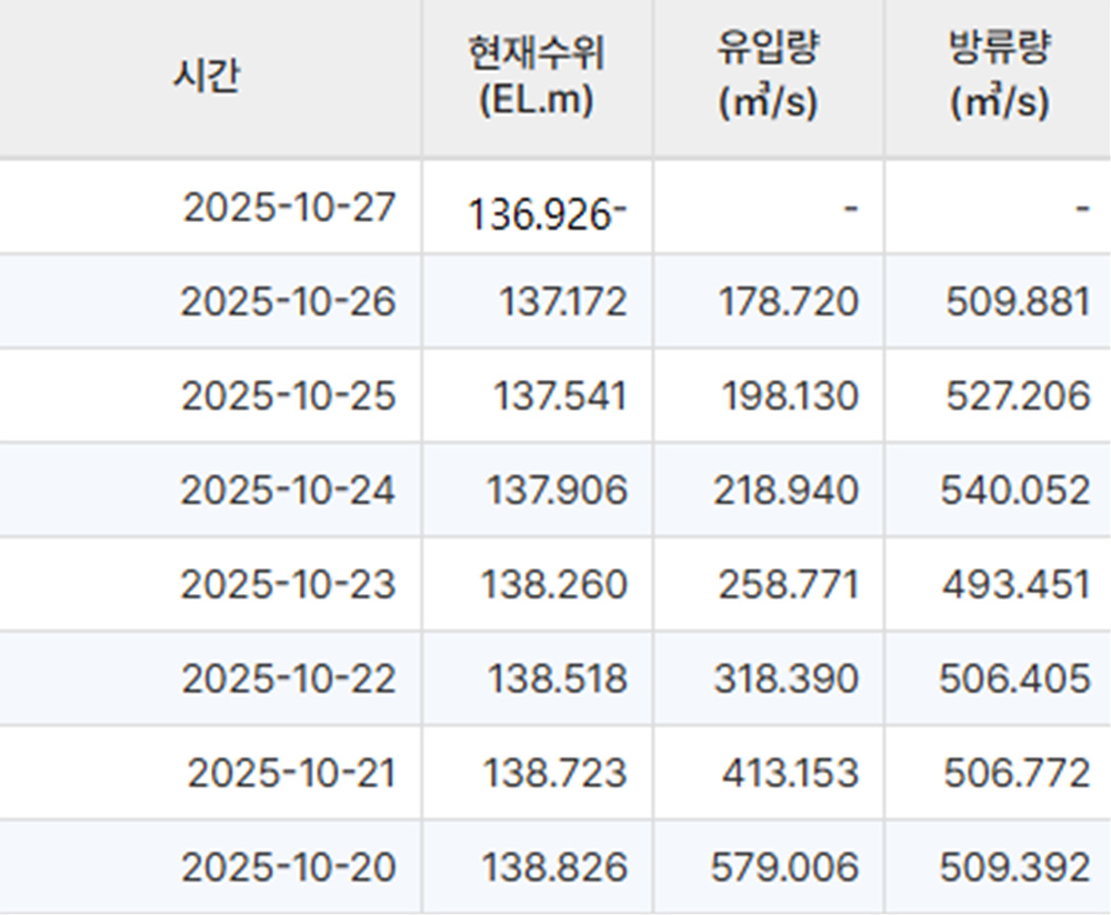 화면 캡처 2025-10-27 134021.jpg
