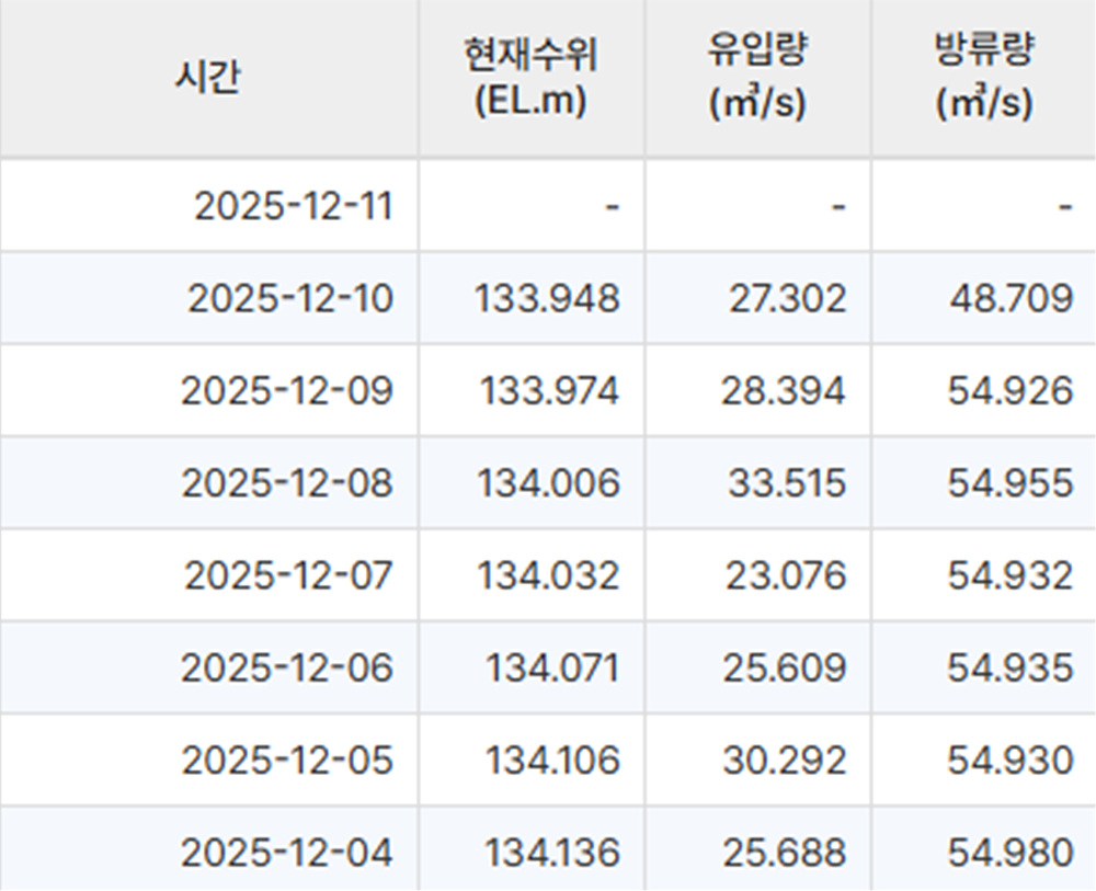 ȭ�� ĸó 2025-12-11 152039.jpg