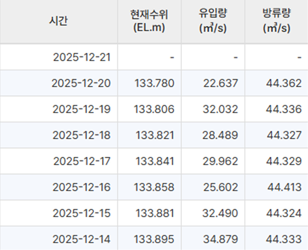 ȭ�� ĸó 2025-12-21 225232.jpg