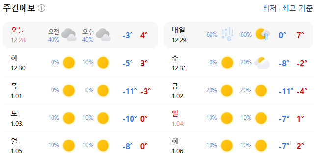 ȭ�� ĸó 2025-12-28 192054.png