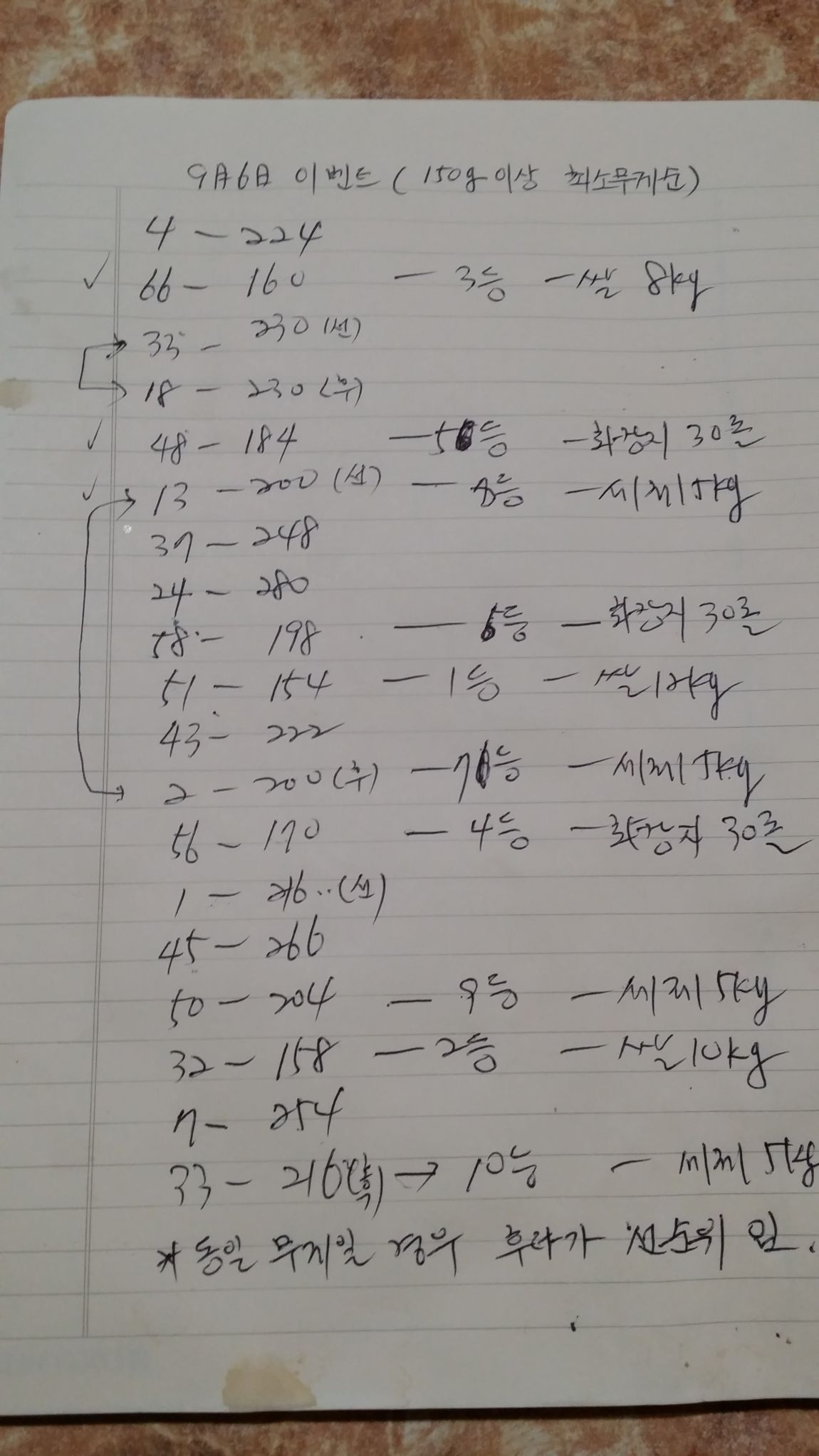 20150906_163627.jpg