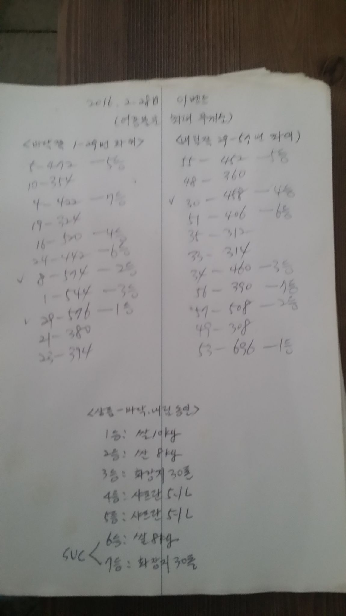 20160228_164347.jpg
