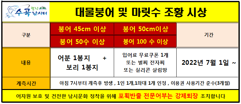 여름휴가 피서낚시 양평 수곡낚시터 5짜붕어 포함 주말 주후반 조황 입니다