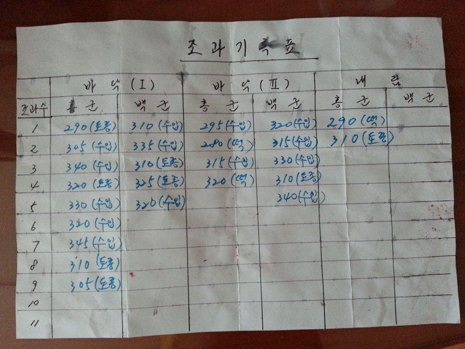 20140507_102202.jpg